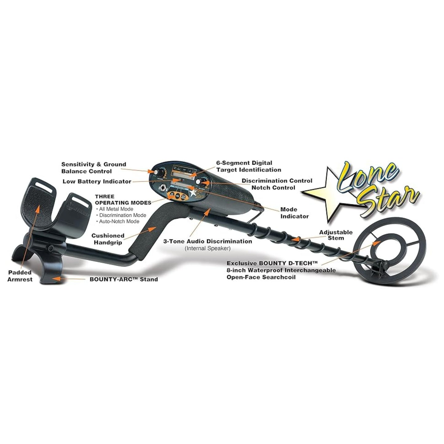 Bounty Hunter Lonestar Metal Detector