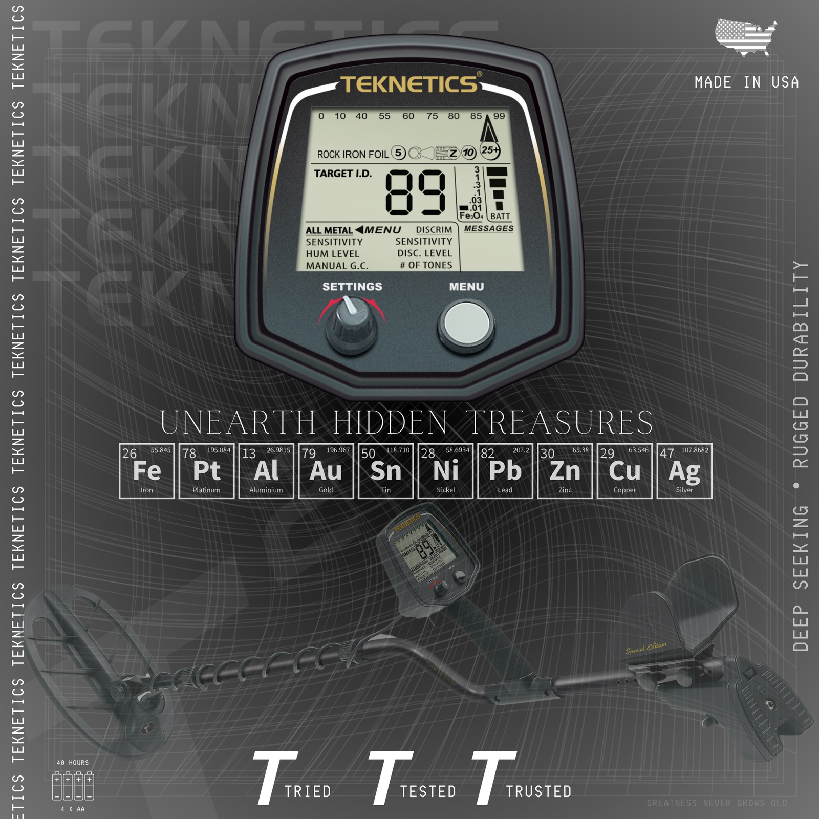 T2 Series
