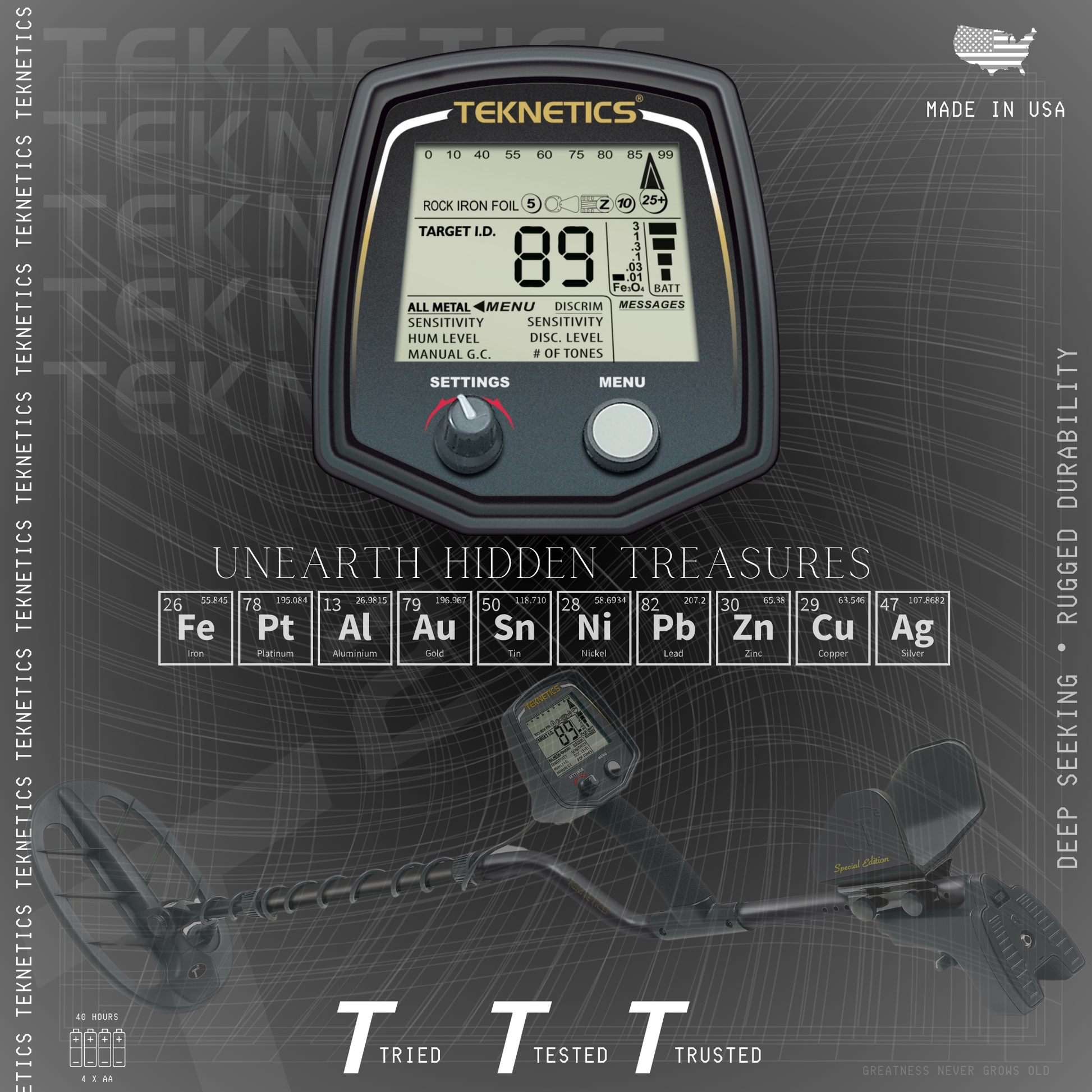 Teknetics T2 Series Metal Detectors