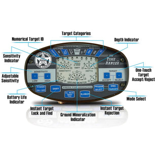 Bounty Hunter Time Ranger Metal Detector